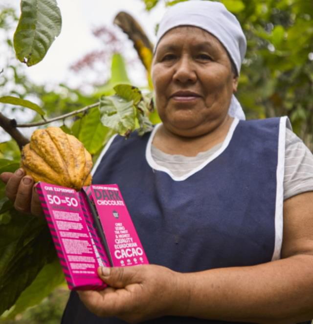 Women holding chocolate bar and cocoa nut