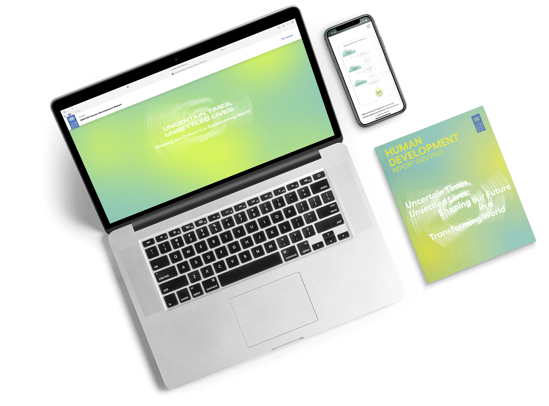 Photo collage with the Human Development Report in different formats, from print to digital